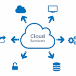 Cloud Service support